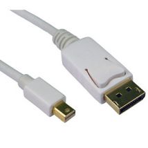 5m Mini Displayport to Displayport Cable