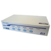 KVM Switch 1-4 -USB Version