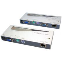 KVM Extender