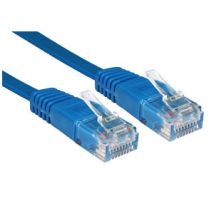 CAT5e Flat Network Cable