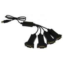 USB 2.0 Quad Serial Convertors.