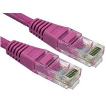 CAT5e Patch Cable UTP Full Copper