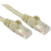 CAT5e Economy Network Cable