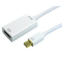 Mini DisplayPort V1.2 to HDMI Adapter 4k (Active)