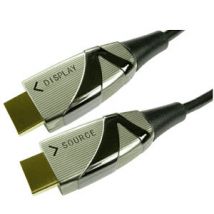 Fibre Optic HDMI Cable Active Optical 18Gbps 4k HDR CPR