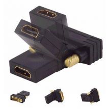 HDMI to DVI Swivel Adapter - HDMI Female to DVI-D Male