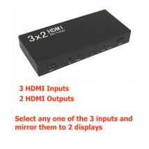 HDMI Splitter Switch 3 Input 2 Output 3x2