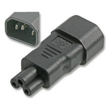 Kettle to Cloverleaf Power Adapter C14 to C5