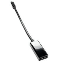 15CM MINI DP MALE TO DP FEMALE