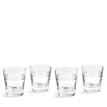 Neo Tumblers Set of 4