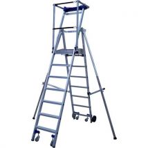 Skeppshultstegen - Työskentelytaso easyguard 7 askelta