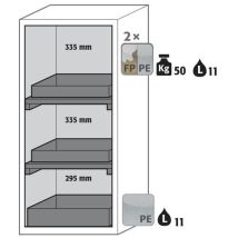 Asecos - Paloturvakaappi S-PEGASUS-90 - 90 min paloluokka 2 ovea syttyville nesteille 600x1402x574 mm