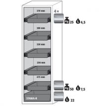 Asecos - Paloturvakaappi s-phoenix vol.2-90 3023600233470