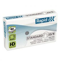 Rapid - Niitit 23/8
