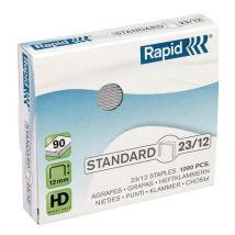 Rapid - Niitit 23/12