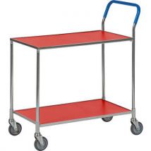 Kongamek - Pöytävaunu basic punainen