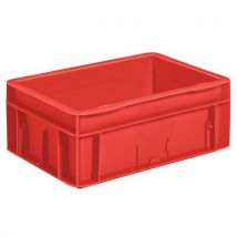 Utz - Muovilaatikko eu perus 22 l punainen 600 x 400 mm