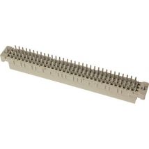 HART DIN-Signal C064FS- 09034646824 2,9C1-2-clip (Inhalt 100 Stück)