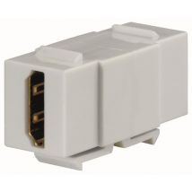 RB Kommunikationsadapter KMK-HDMI rw KMK-HDMI rw