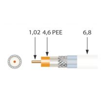 Televes Koaxkabel 100m SK100plus Spule 1,0/4,6mm 100dB geschirmt (Inhalt 100 Stück)