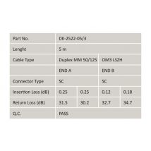 LWL Patchkabel OM3 DK-2522-05/3 SC-D/SC-D 50/125 Multimode Länge5,0m