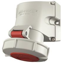 Mennekes Steckdose 9182 ** 32A5P TwinContact