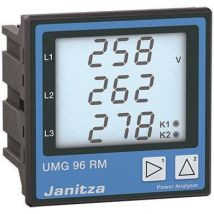 Janitza UMG 96RM-E 90-277V UL Multifunkt. Netzanalysator 5222062