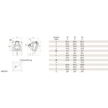 Bals Anbausteckdose INNOLINQ 32A 127681 5p 400V 6h IP54 m.Neigung