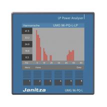Janitza UMG 96-PQ-L-LP Low Power,90-277V 5236006
