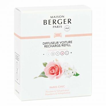 Paris Chic Car Diffuser Refills