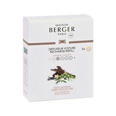Under the Olive Tree Car Diffuser Refill