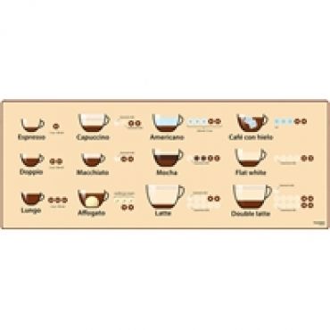 DESKMAT - COFFEE -pelihiirimatto, grafiikka