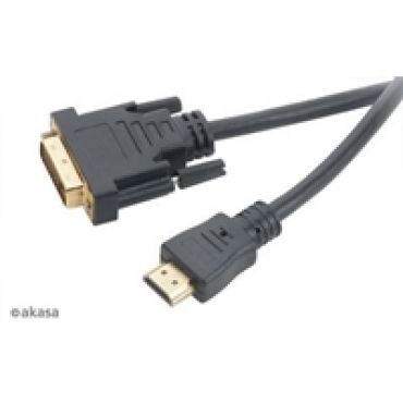 HDMI  DVI-D -adapterikaapeli, Dual-Link, 2m, musta