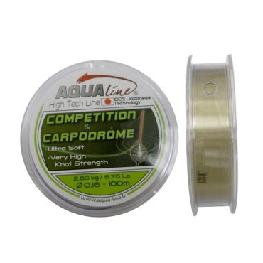 Nyloni Aqualine Kilpailut Ja Karppialueet 80105106