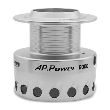 Varakela Kelalle Ryobi Ap Power 99930xx
