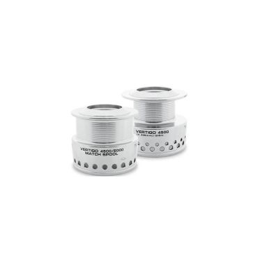 Varakela Kelalle Ryobi Vertigo 99902xx