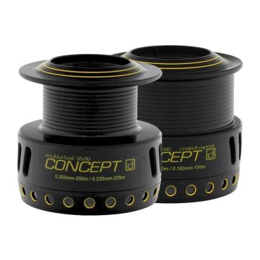 Varakela Kelalle Tubertini Concept D 99963xx
