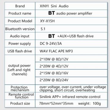 X15H 15W Stereo Amplifier Board 12/24V Speaker Audio Amplifier BT 3.5mm AUX USB U-disk Input Amplification Module Support Sinilink APP and Remote Controller Control