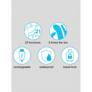 Happy Rabbit Triple Curve Rechargeable Rabbit Vibrator - Amorana