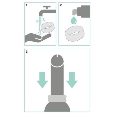 Lovehoney Health Penis Bumper Set - Amorana