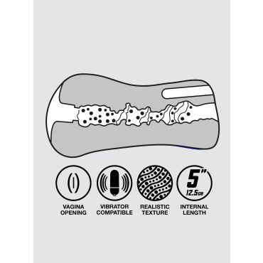 THRUST Pro Mini Carina Realistic Pocket Pussy 200g, Flesh Tan - Amorana