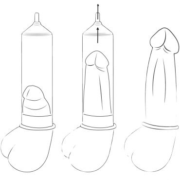 Pumped Automatic Cyber Pump Penis pump - Amorana