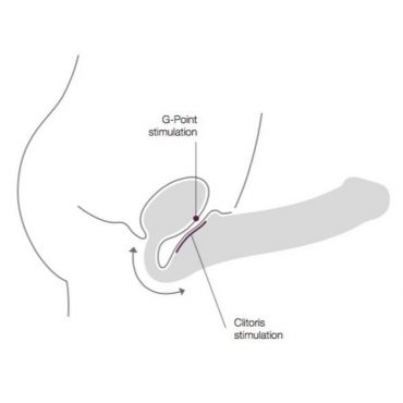 strap-on-me Vibrating Bendable Strap-on Strap-on Dildo, Extra Large - Amorana