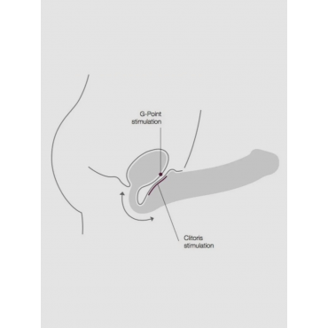 strap-on-me Bendable Strap-on Strapon dildo, Small - Amorana