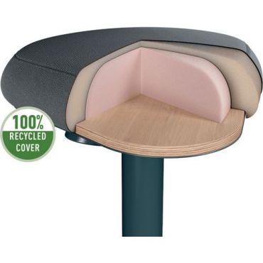 Leitz Ergo Active aktiivituoli mukavuusistuimella – Tummanharmaa säädettävä korkeus 47-64 cm max 110 kg