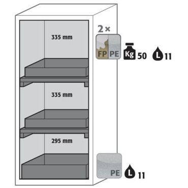 Asecos - Paloturvakaappi S-PEGASUS-90 - 90 min paloluokka 2 ovea syttyville nesteille 600x1402x574 mm