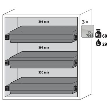 Asecos - Paloturvakaappi S-PEGASUS-90 - 90 min paloluokka syttyville nesteille 2 ovea 1 lokero 1298x1196x616mm