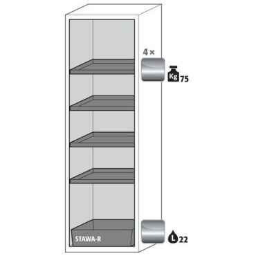 Asecos - Paloturvakaappi S-PHOENIX Vol.2-90 - 90 min paloluokka 25.5 L keräystilavuus 2 ovea