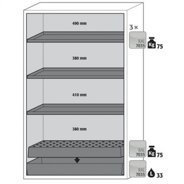 Asecos - Paloturvakaappi s-phoenix-90 3011800233715