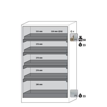 Asecos - Paloturvakaappi Q-CLASSIC-90 - 90 min paloluokka syttyville nesteille 1953x1193x615mm 518.6kg